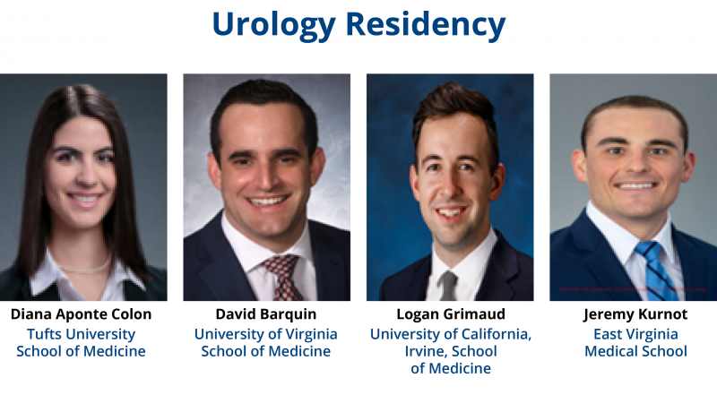 Urology residency match